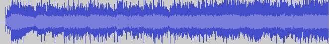 Waveform for Radiohead song showing high average level