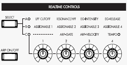 Korg Triton realtime control knobs
